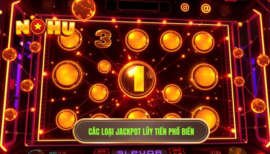 3. Các loại Jackpot lũy tiến phổ biến